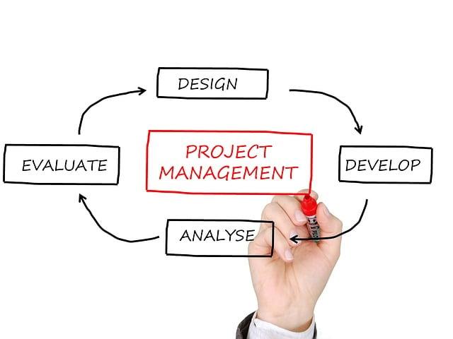 Co je Projektový manažer: Jakými dovednostmi by měl disponovat?