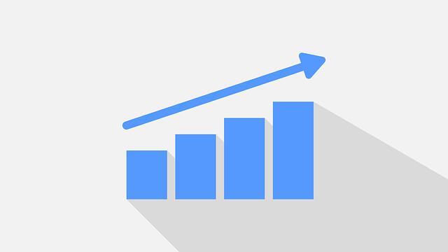 Co je Histogram a jak funguje?